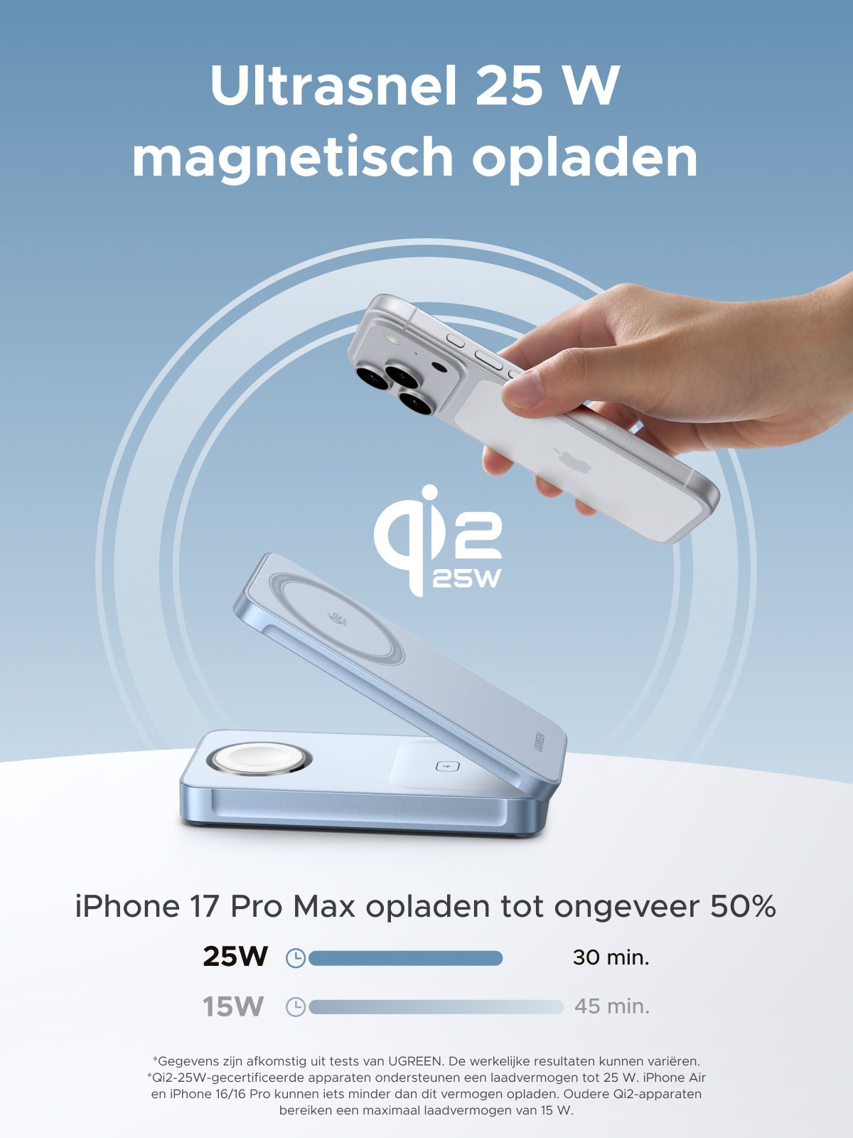 Powerbank Action Test - Externe Batterij Powerbank Action Test - Externe Batterij