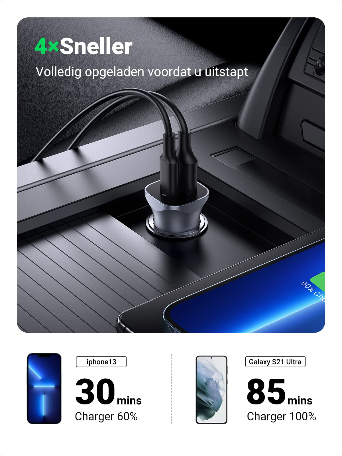 UGREEN 24W USB C Autolader, 2-poorts Sigarettenaansteker - UGREEN NL