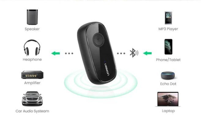 Bluetooth 4.0 vs 5.0: Ontdek het Verschil en Krijg Accessoires - UGREEN NL