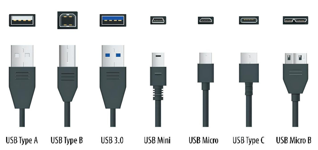 De Ultieme Gids voor de Soorten USB-Kabels: Connectoren en Versies - UGREEN NL