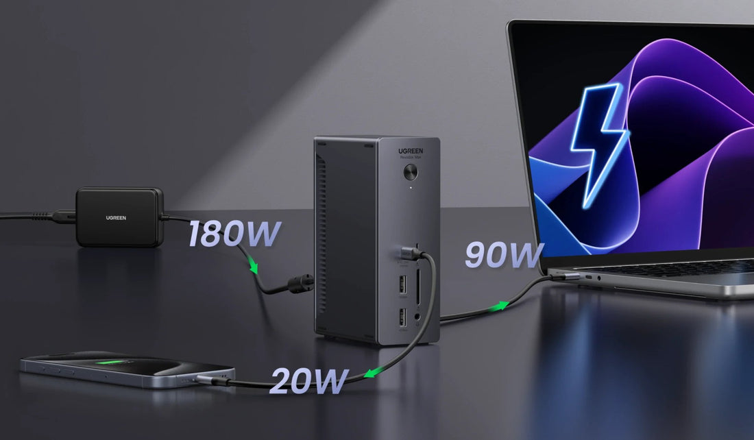 Wat is een Thunderbolt 3/4 Poort Tech (Complete Gids) - UGREEN NL