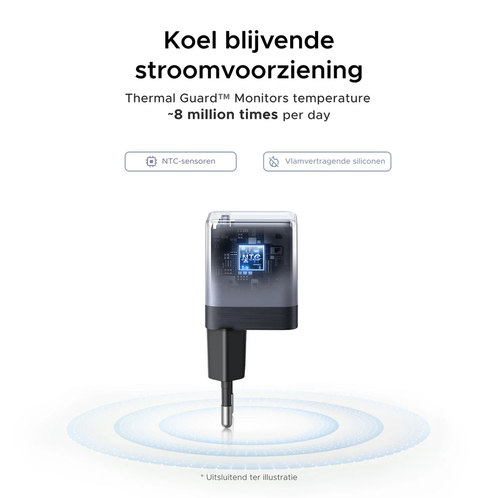 UGREEN Nexode Air USB-C Oplader (65W, GaN)