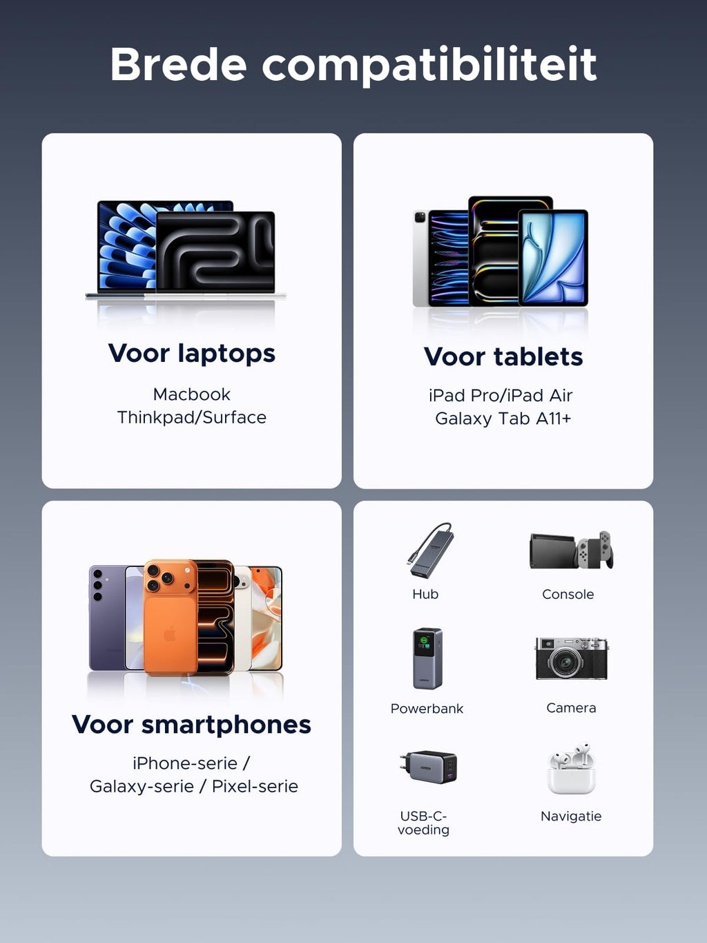 UGREEN Nexode 240 W USB-C-kabel met Smart Display | UGREEN NL