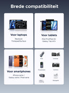 UGREEN Nexode 240 W USB-C-kabel met Smart Display | UGREEN NL