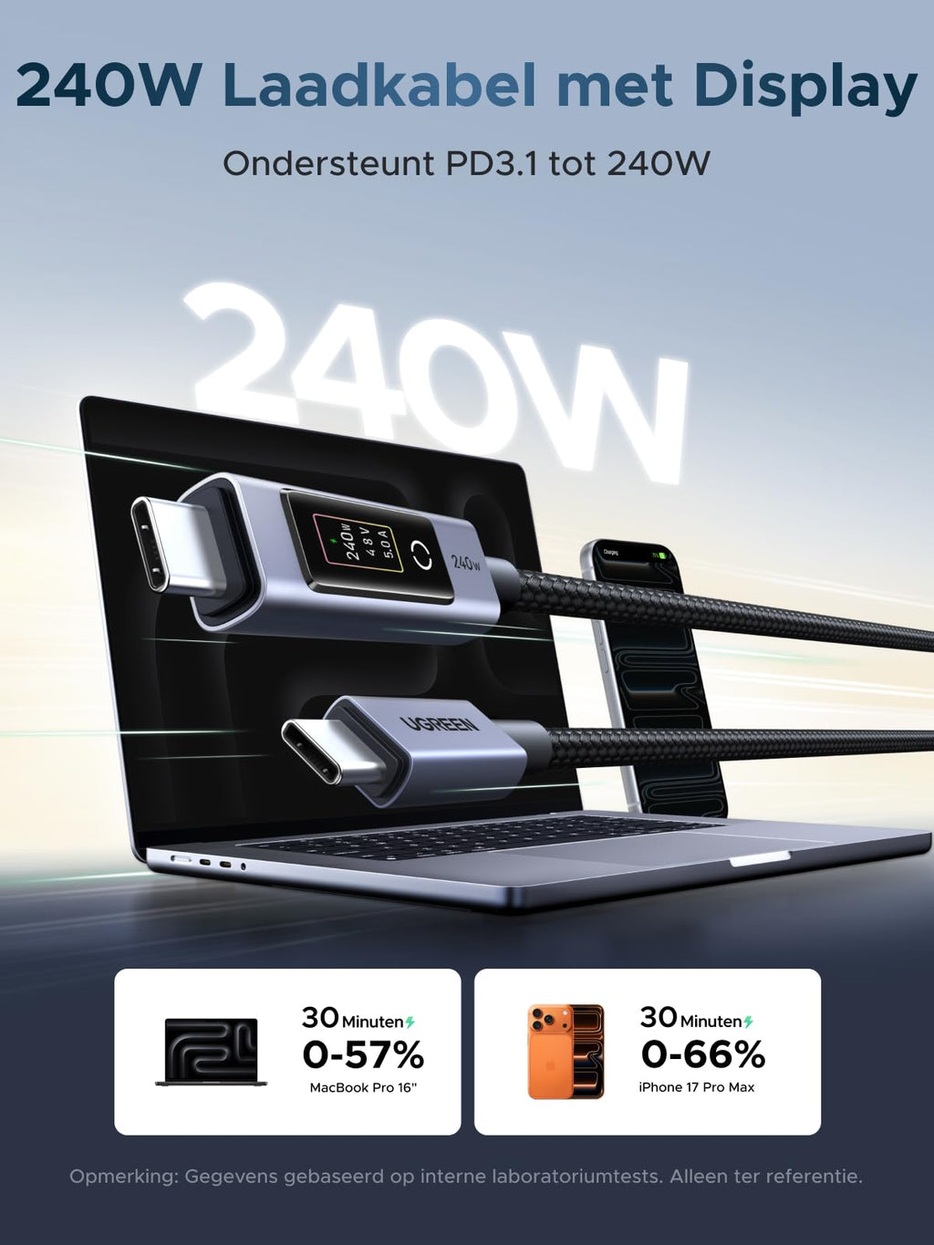 UGREEN Nexode 240 W USB-C-kabel met Smart Display | UGREEN NL