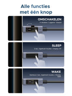 UGREEN Nexode 240 W USB-C-kabel met Smart Display | UGREEN NL