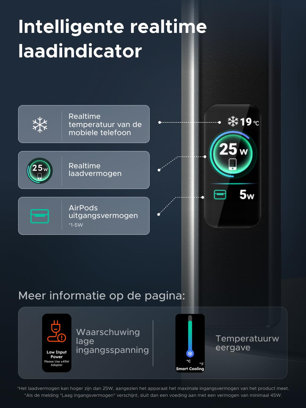 UGREEN MagFlow Pro 25W Qi2 2-in-1 magnetisch laadstation met koeling