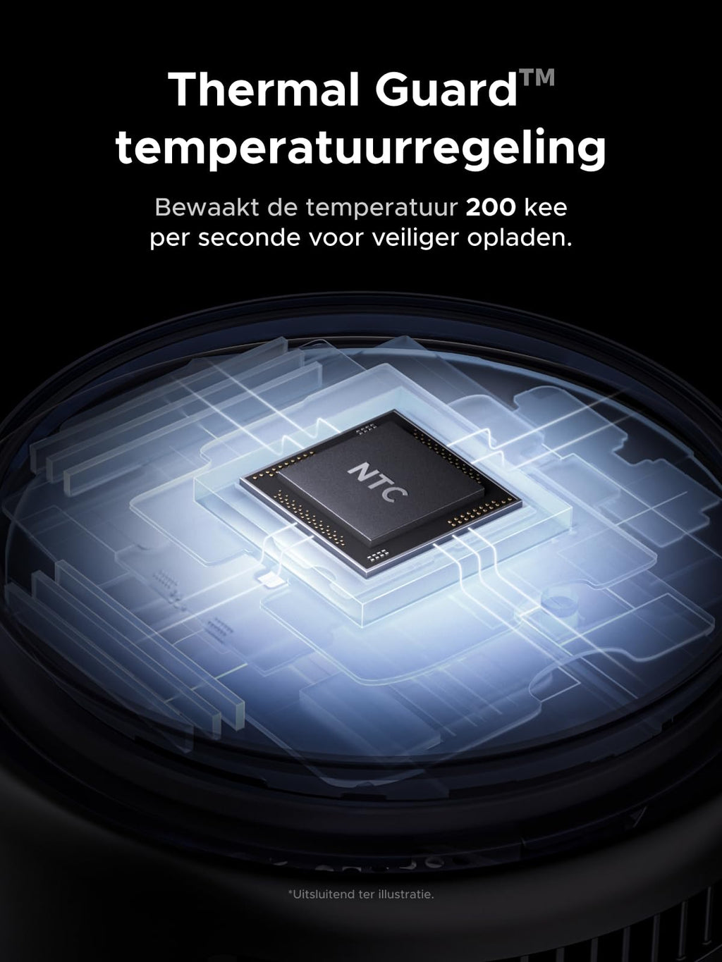UGREEN MagFlow Pro 25W Qi2 3-in-1magnetisch oplaadstation met koeling