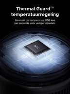UGREEN MagFlow Pro 25W Qi2 3-in-1magnetisch oplaadstation met koeling