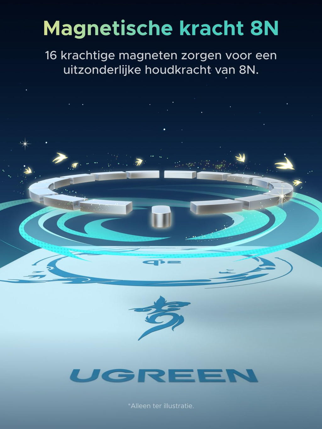 UGREEN x Honkai: Star Rail 10.000 mAh 30 W magnetische powerbank