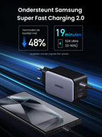 UGREEN Nexode X 100W Mini GaN Oplader -ondersteunt samsung super fast charging 2.0