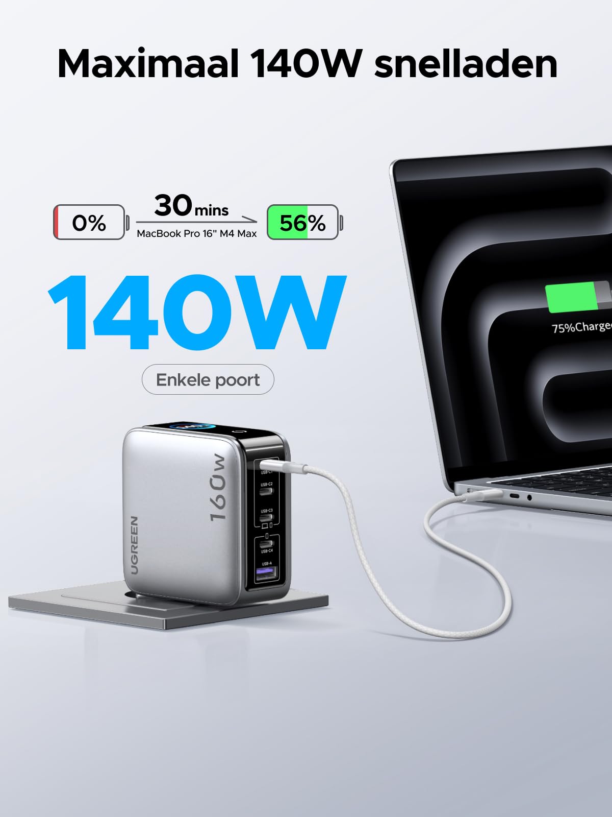 UGREEN Nexode Pro 160 W Oplader met Smart Display | UGREEN NL