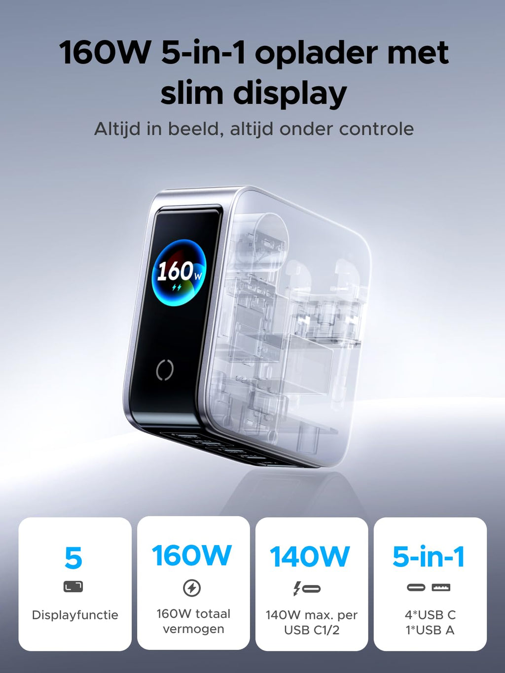 UGREEN Nexode Pro 160 W Oplader met Smart Display | UGREEN NL