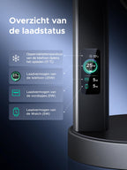 UGREEN MagFlow Pro 25W Qi2 3-in-1magnetisch oplaadstation met koeling