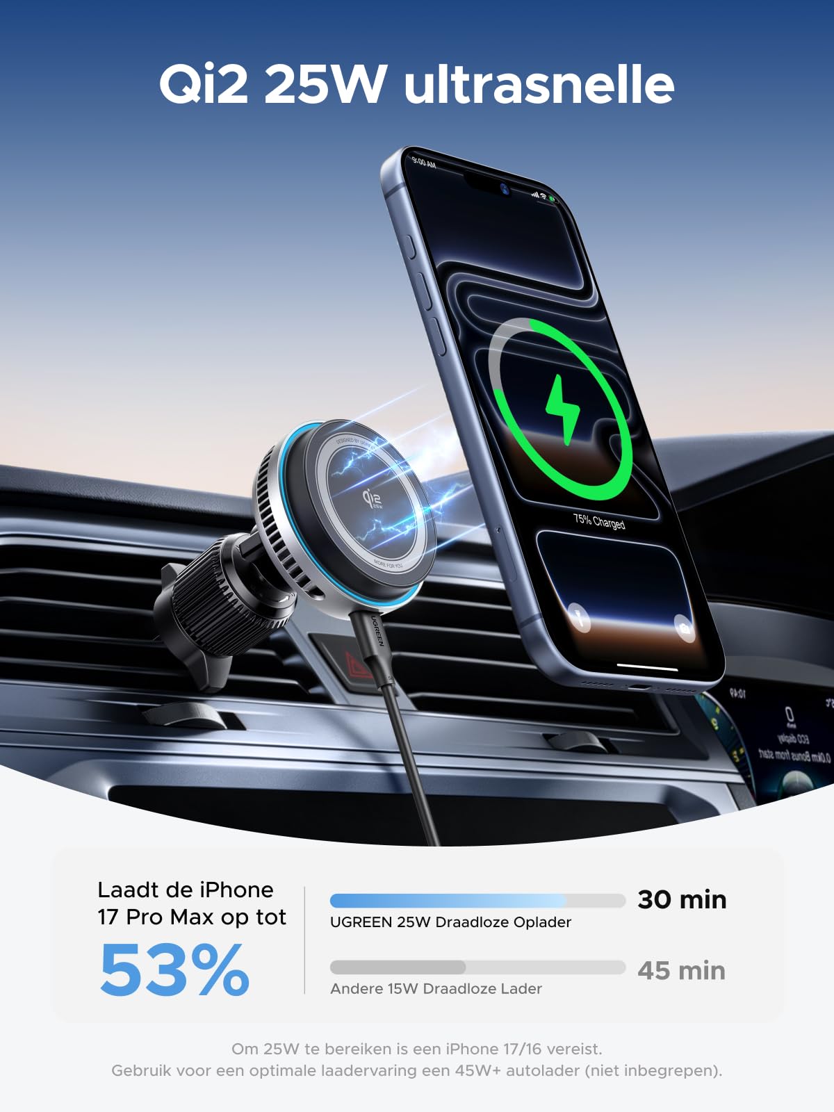 UGREEN Magflow Pro Qi2 25W magnetische autolader met koeling
