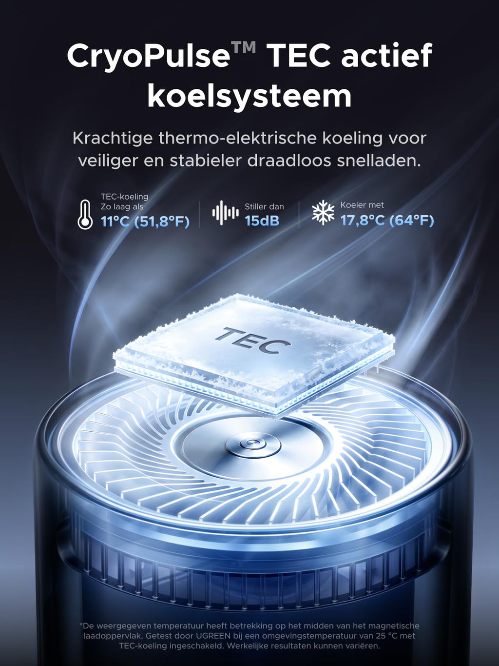 UGREEN MagFlow Pro 25W Qi2 3-in-1magnetisch oplaadstation met koeling