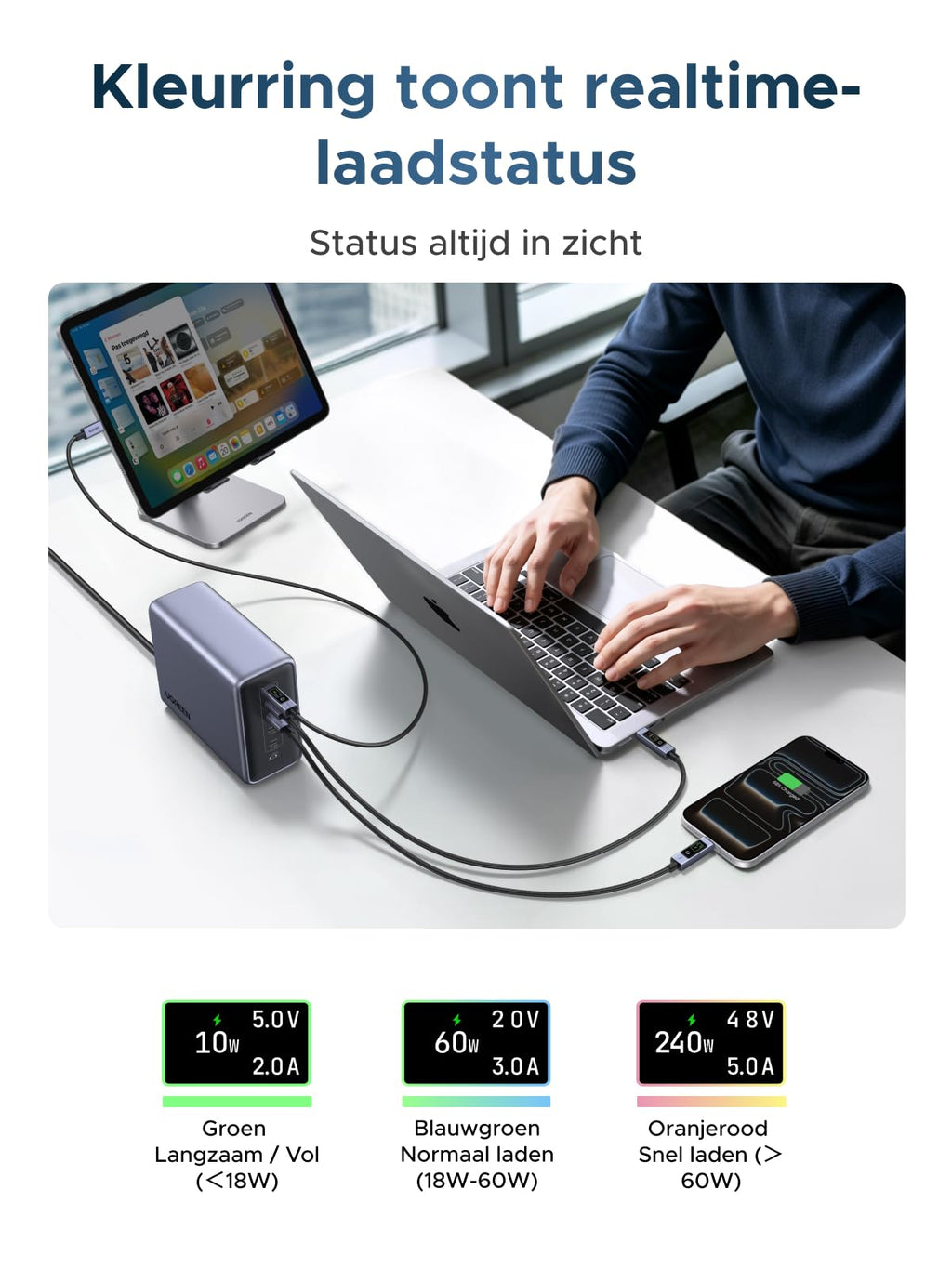 UGREEN Nexode 240 W USB-C-kabel met Smart Display | UGREEN NL