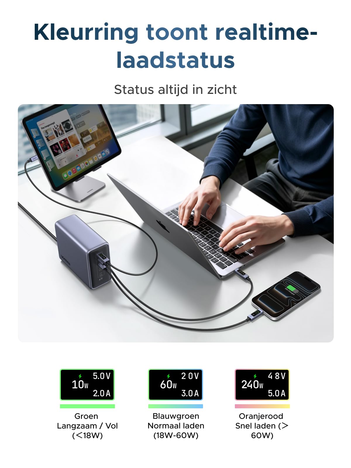 UGREEN Nexode 240 W USB-C-kabel met Smart Display | UGREEN NL