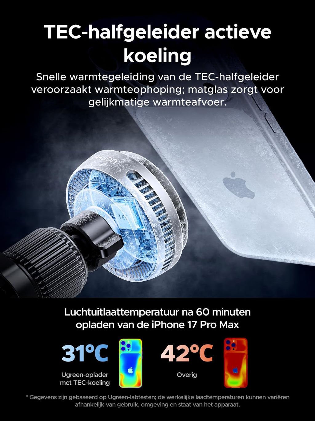 UGREEN Magflow Pro Qi2 25W magnetische autolader met koeling