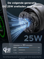 UGREEN MagFlow Pro 25W Qi2 2-in-1 magnetisch laadstation met koeling