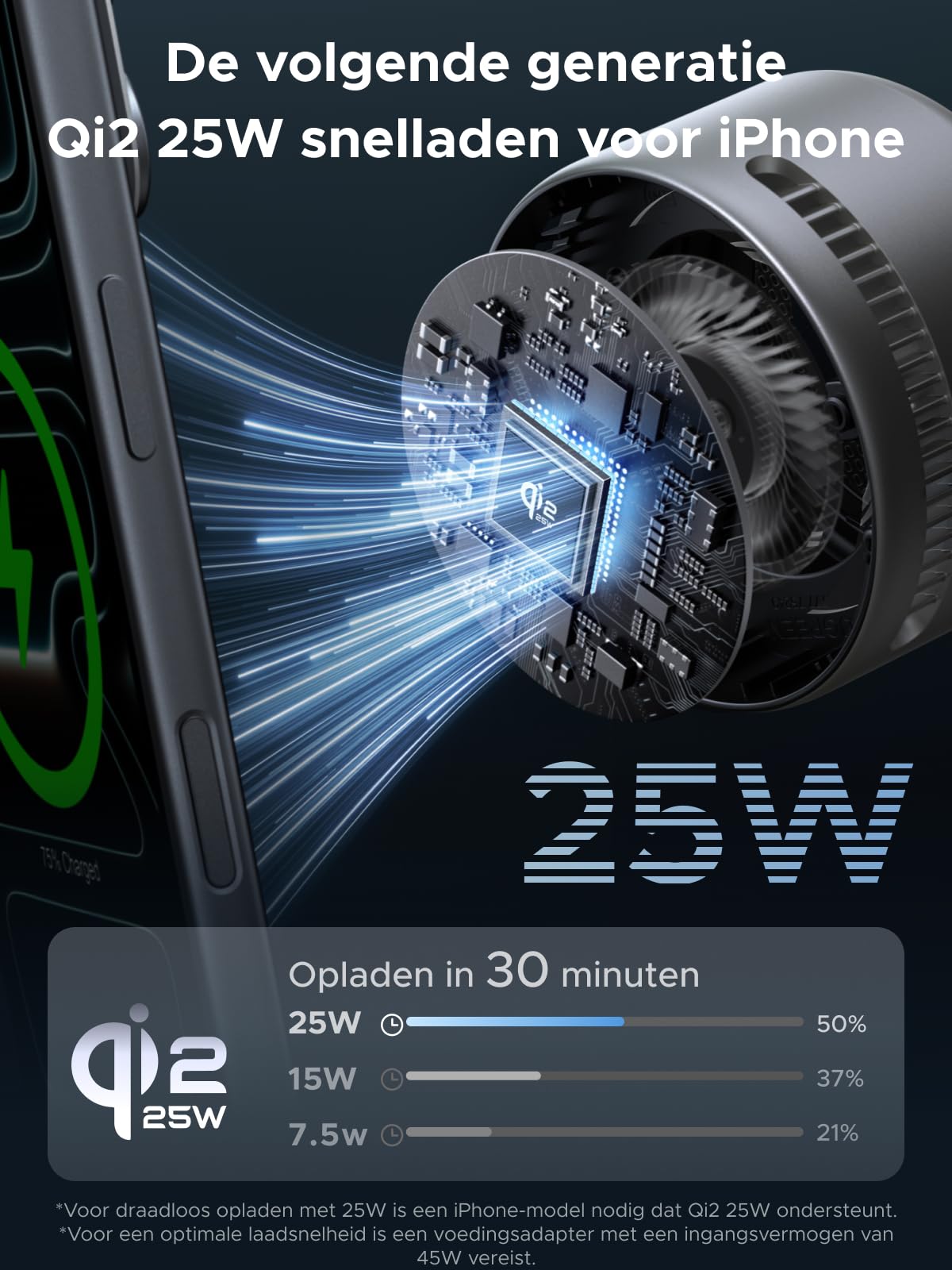 UGREEN MagFlow Pro 25W Qi2 2-in-1 magnetisch laadstation met koeling