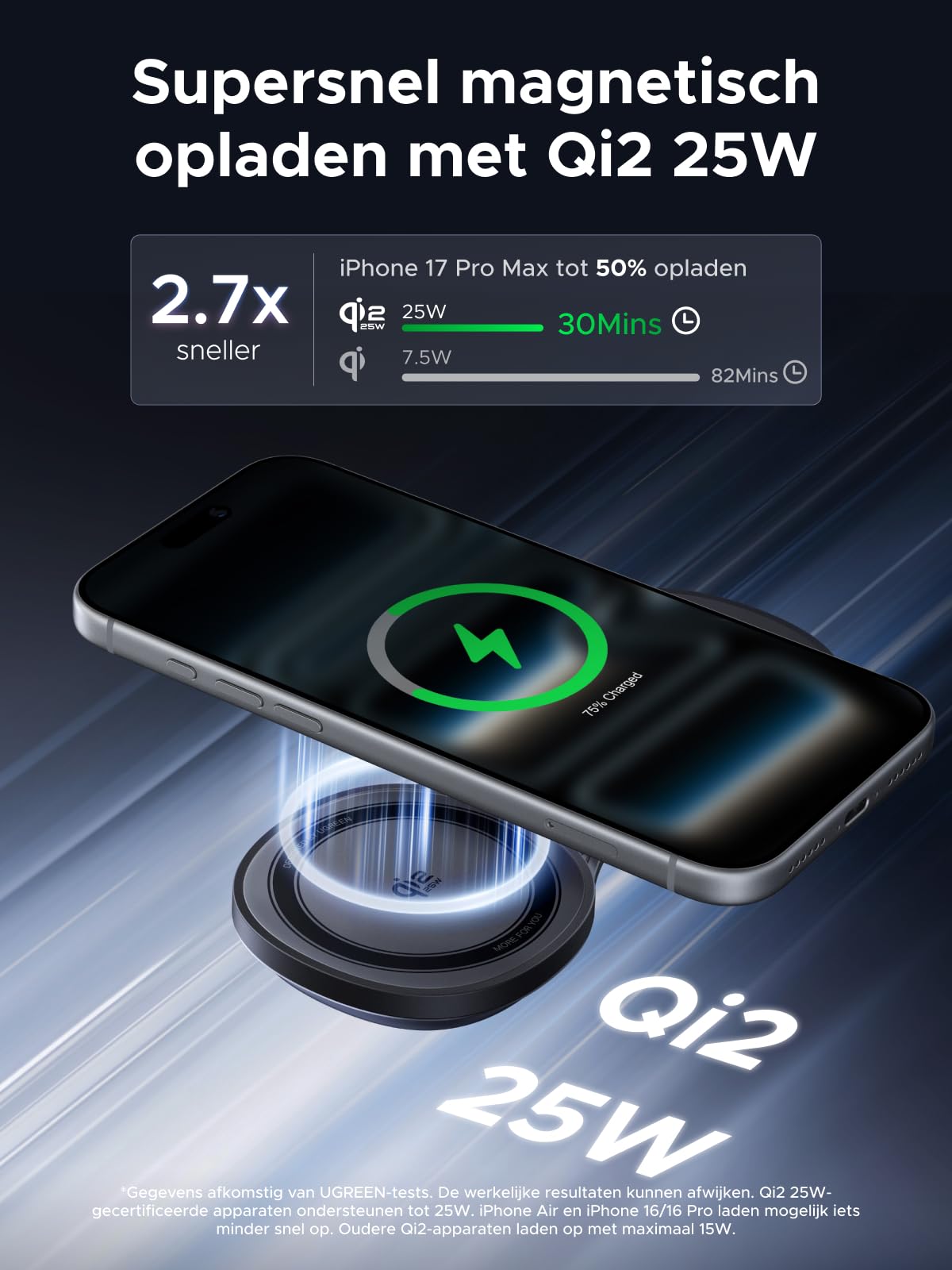 UGREEN MagFlow Qi2 25W 2-in-1 Opvouwbare Magnetische Draadloze Oplader