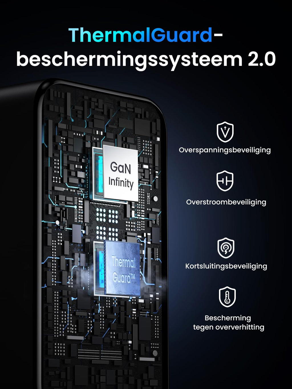 UGREEN Nexode X 100W Mini GaN Oplader -thermalguard- beschemingssysteem 2.0