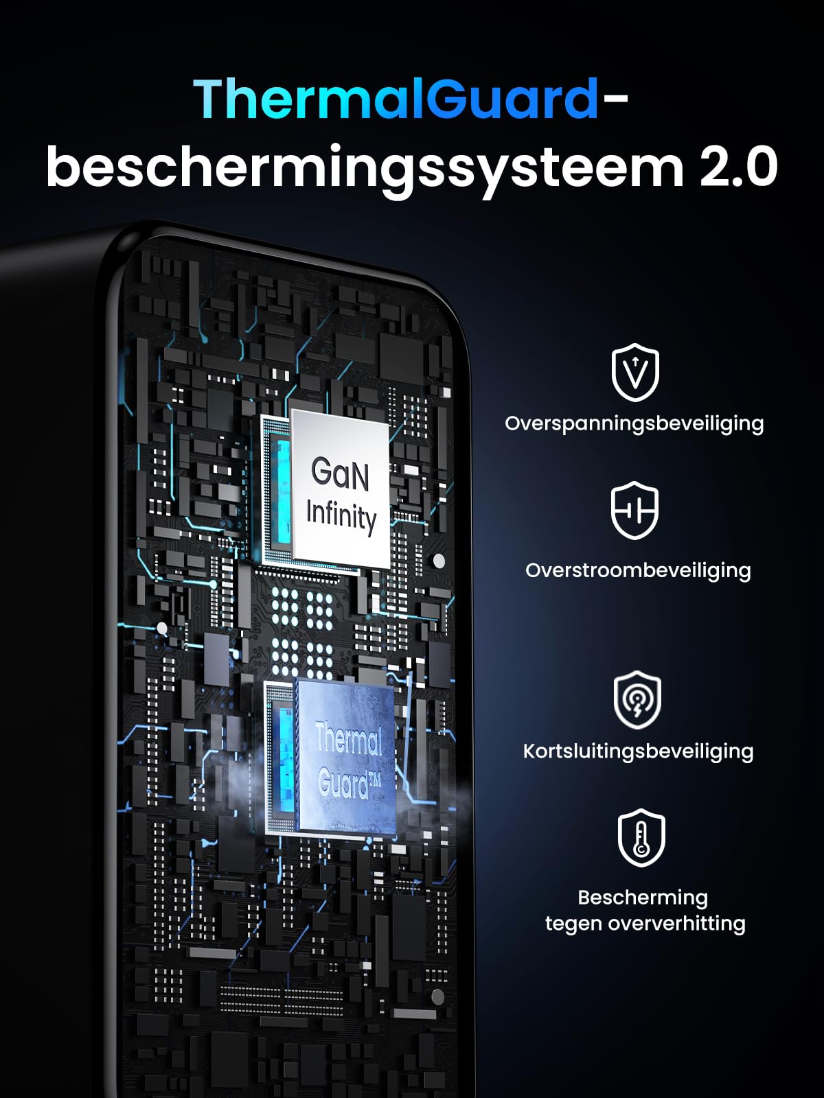 UGREEN Nexode X 100W Mini GaN Oplader -thermalguard- beschemingssysteem 2.0