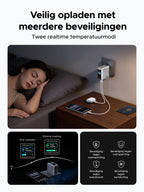 UGREEN Nexode Pro 160 W Oplader met Smart Display | UGREEN NL