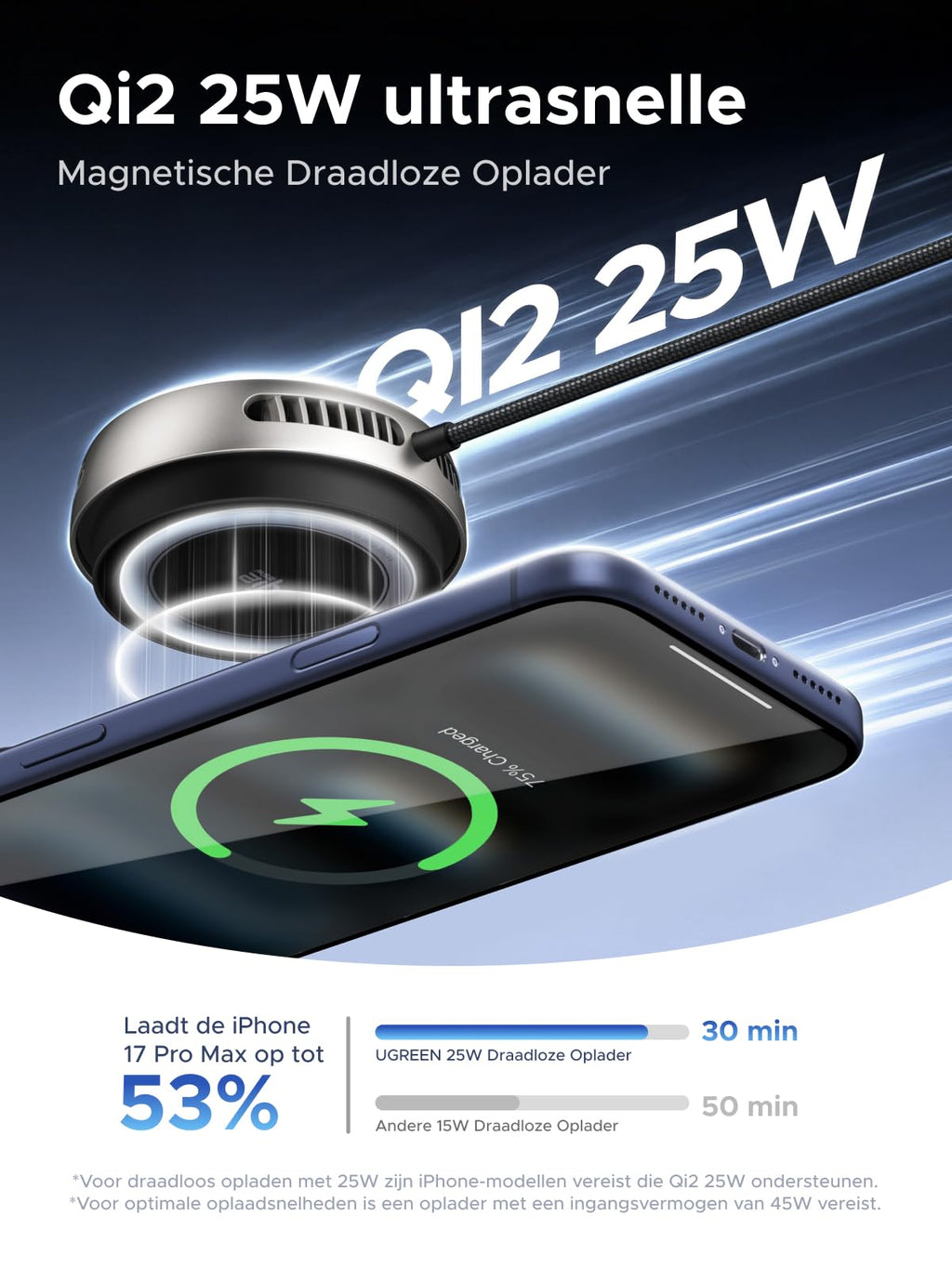 UGREEN Magflow Pro Qi2 25W magnetisch oplaadstation met actieve koeling
