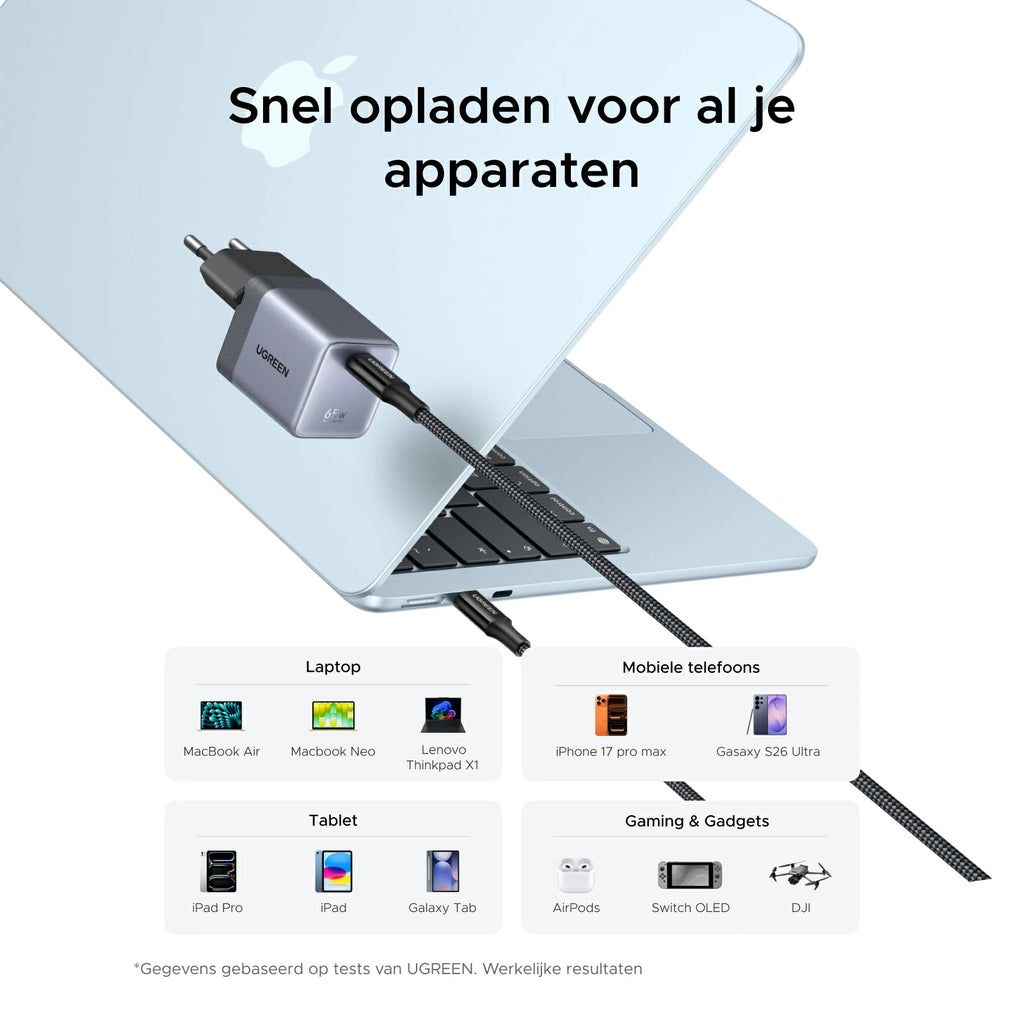 UGREEN Nexode Air USB-C Oplader (65W, GaN)