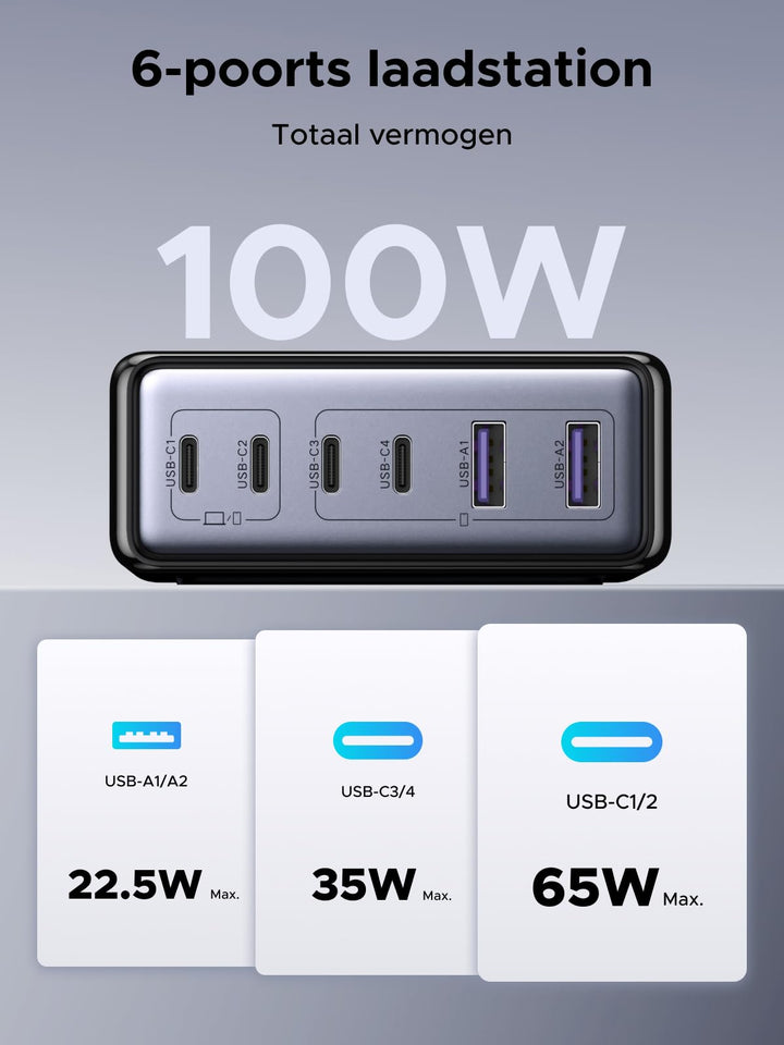 UGREEN 100W GaN Oplaadstation (6 - Poorts, 65W snelladen)