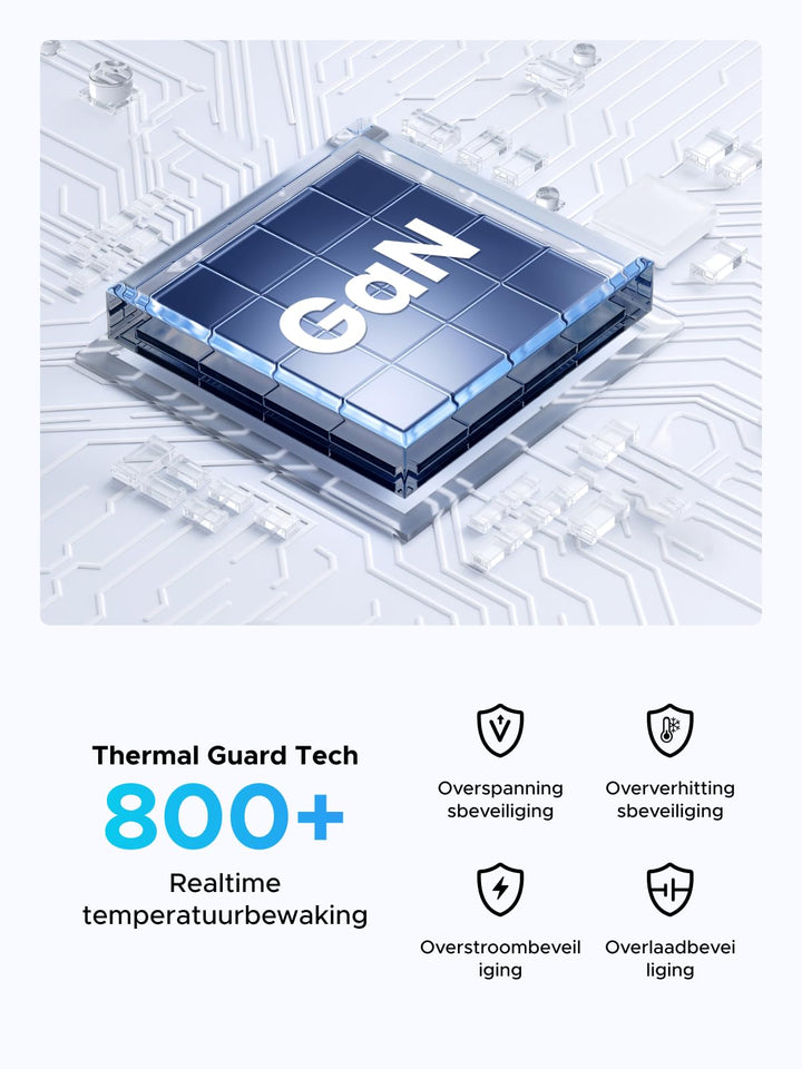 UGREEN 100W GaN Oplaadstation (6 - Poorts, 65W snelladen)