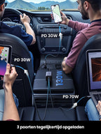 UGREEN 130W GaN sigarettenaansteker USB PD3.0 autolader USB C 4 - poorts