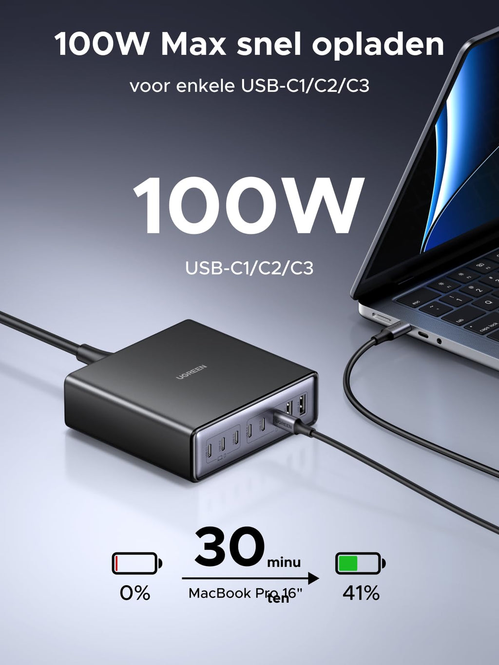 UGREEN 200W 8 - Poorts GaN Desktop Snellader