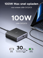 UGREEN 200W 8 - Poorts GaN Desktop Snellader