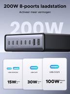 UGREEN 200W 8 - Poorts GaN Desktop Snellader