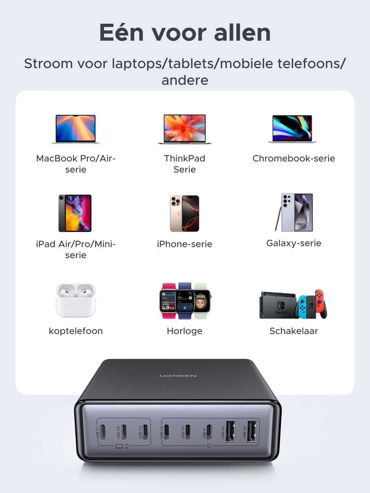 UGREEN 200W 8 - Poorts GaN Desktop Snellader