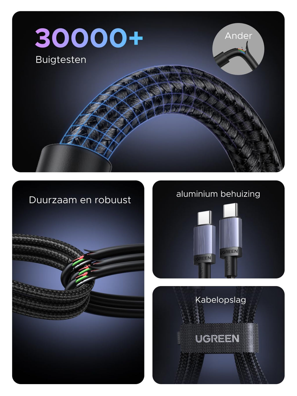 UGREEN 240W USB - C naar USB - C Oplaadkabel (Nylon Gevlochten)