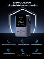 UGREEN 300W Powerbank 48000mAh met Slimme Digitale Display -meervoudige veiligheidsbeschrming