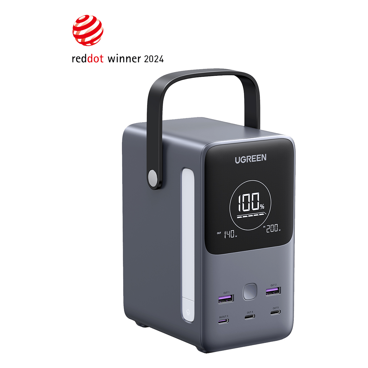 UGREEN 300W Powerbank  48000mAh  met Slimme Digitale Display