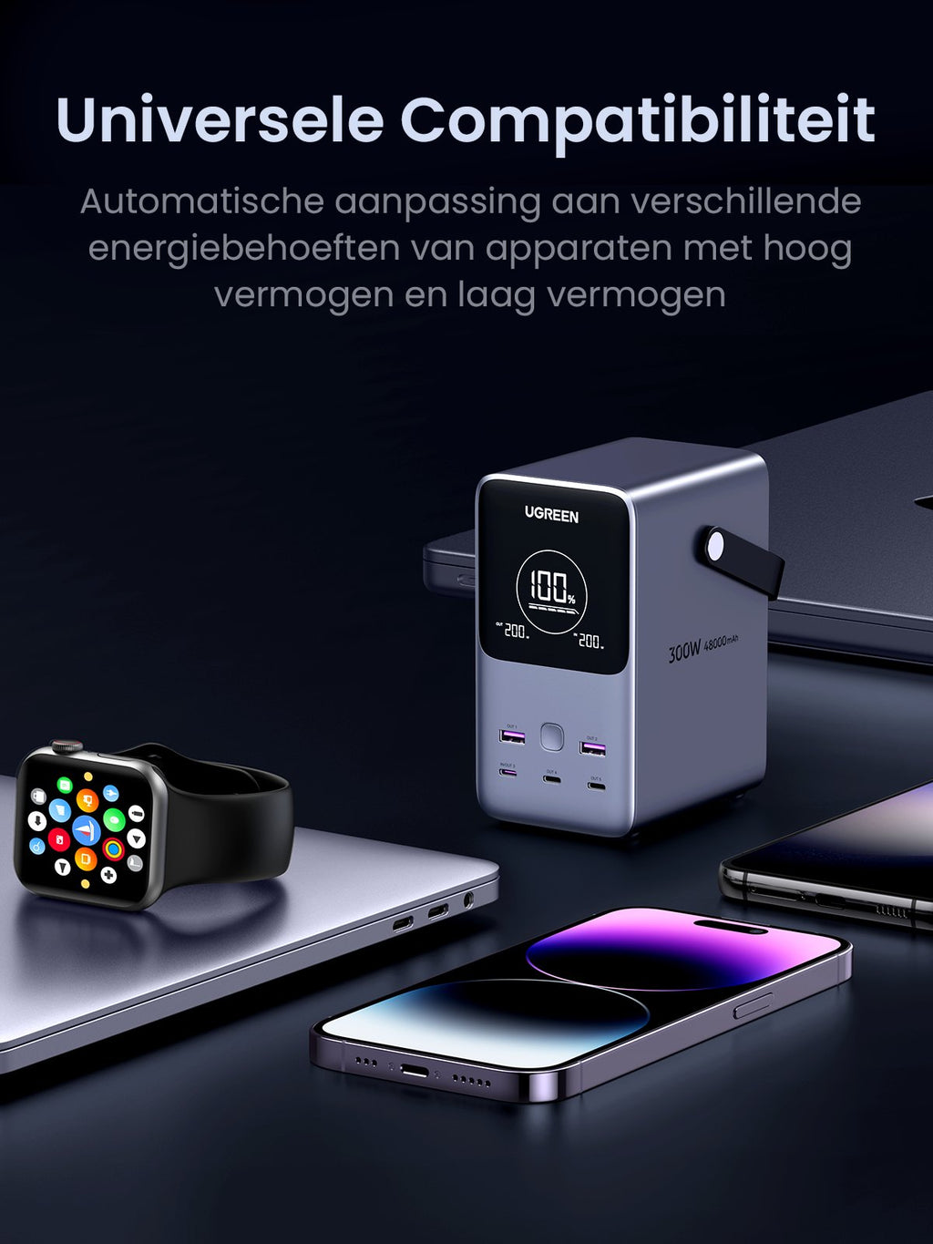 UGREEN 300W Powerbank 48000mAh met Slimme Digitale Display -universele compaibiliteit