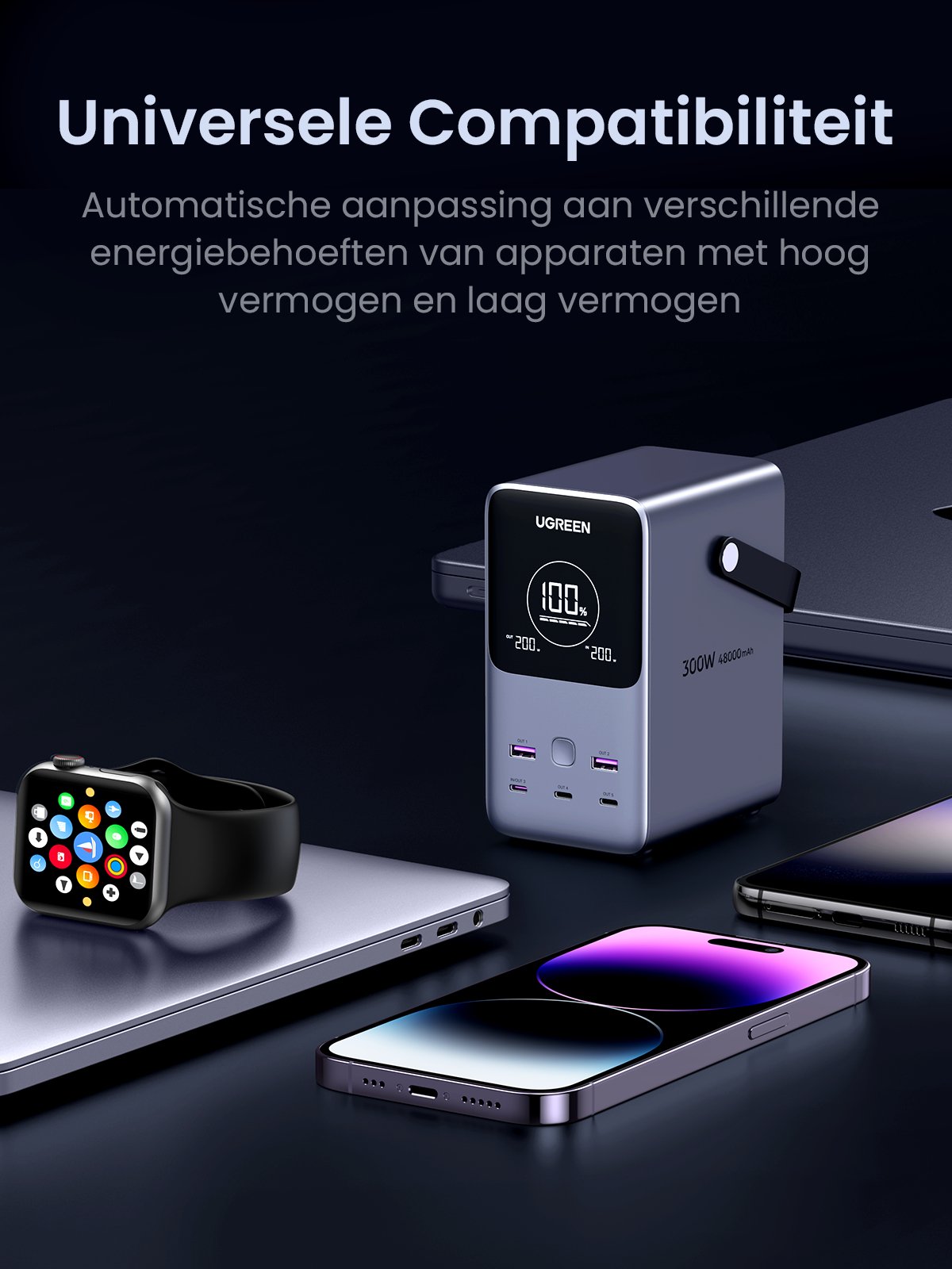 UGREEN 300W Powerbank 48000mAh met Slimme Digitale Display -universele compaibiliteit