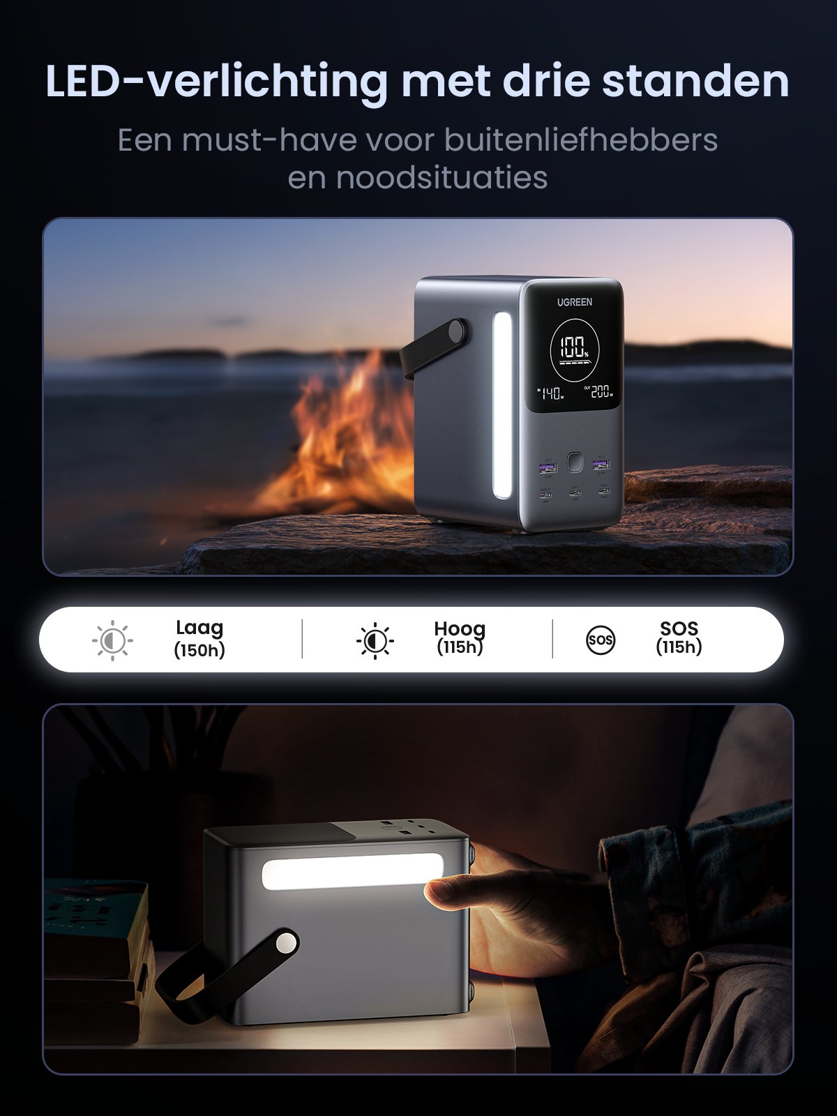UGREEN 300W Powerbank 48000mAh met Slimme Digitale Display -LED-verlichting met drie standen