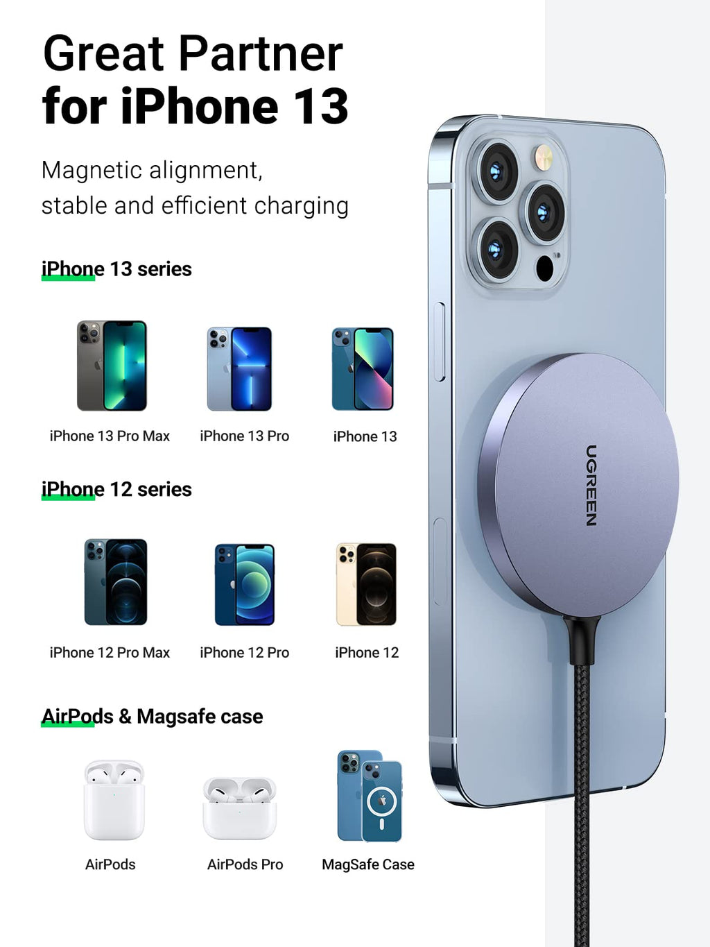 UGREEN 15W Magnetische Draadloze Qi Oplader -great partner for iphone 13