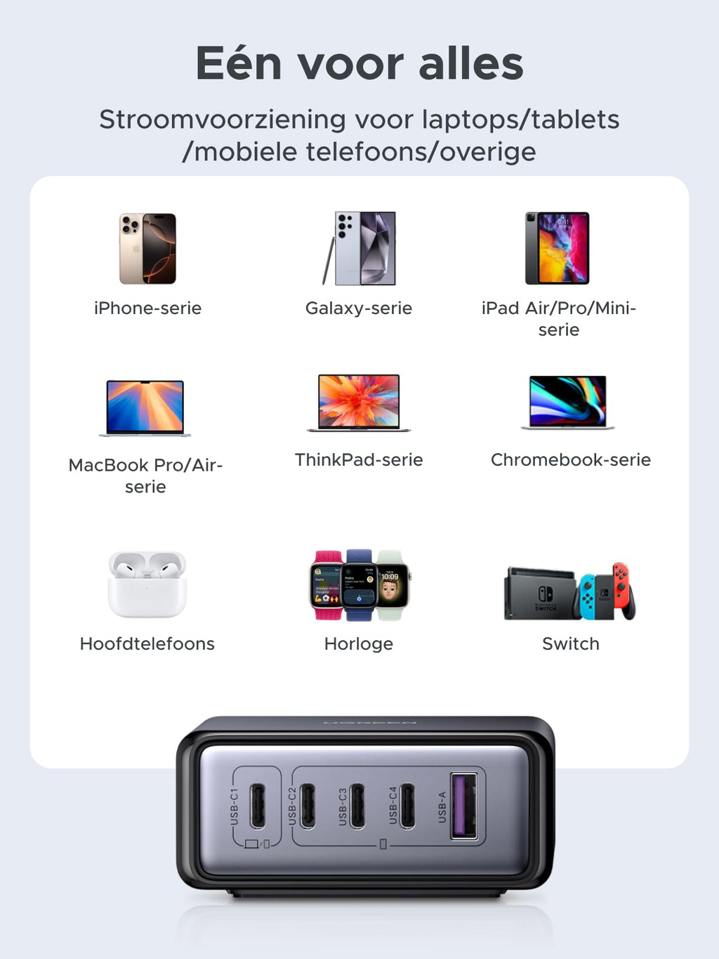 UGREEN 65W 5 - Poorts GaN Desktop Snellader