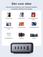 UGREEN 65W 5 - Poorts GaN Desktop Snellader