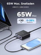 UGREEN 65W 5 - Poorts GaN Desktop Snellader