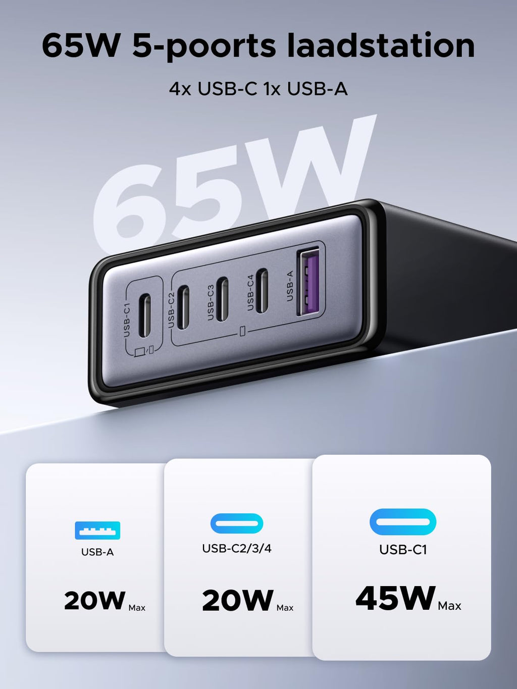 UGREEN 65W 5 - Poorts GaN Desktop Snellader