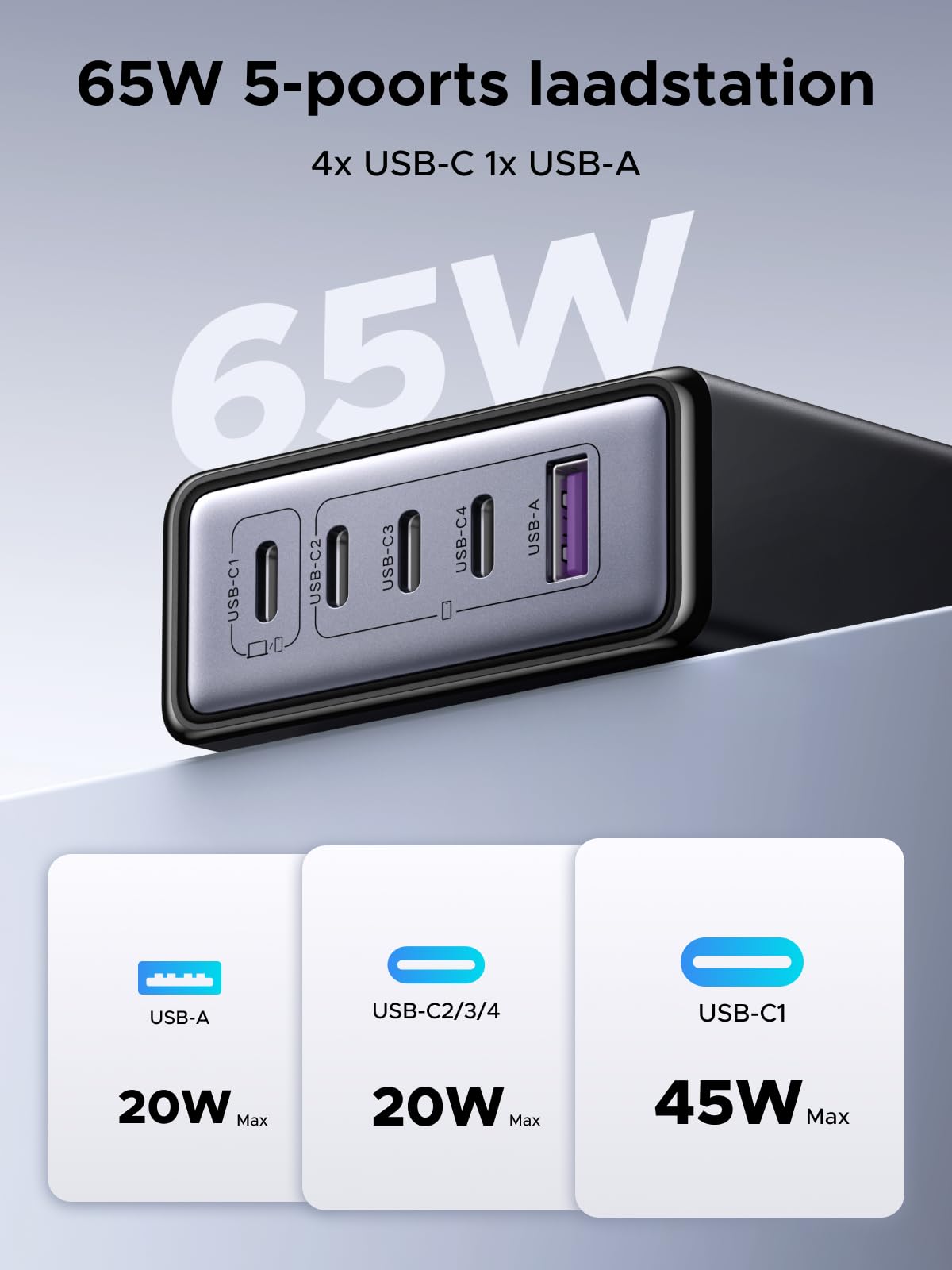 UGREEN 65W 5 - Poorts GaN Desktop Snellader